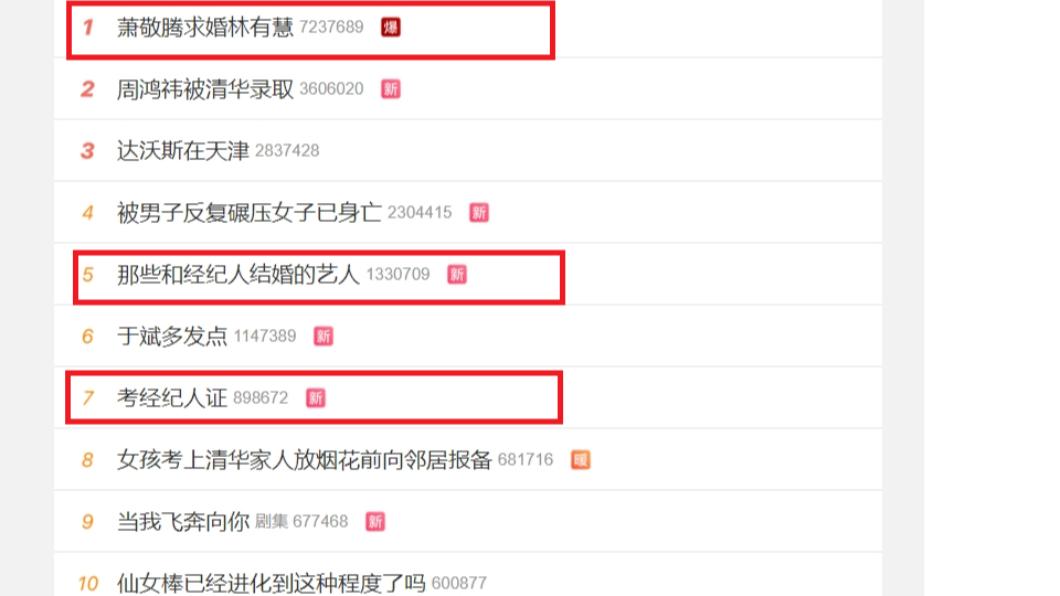蕭敬騰求婚消息曝光後，成為微博熱搜排行榜冠軍。（圖 / 翻攝自微博）