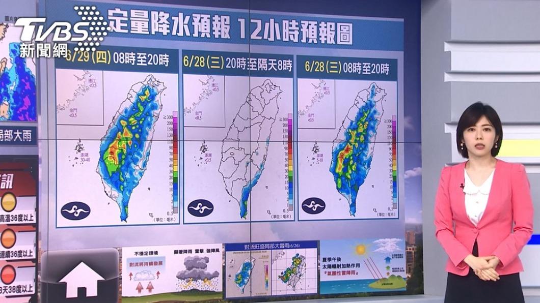 圖/中央社