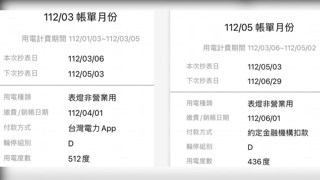 原PO曬出電費帳單。(圖/翻攝自Costco好市多 商品經驗老實說臉書)