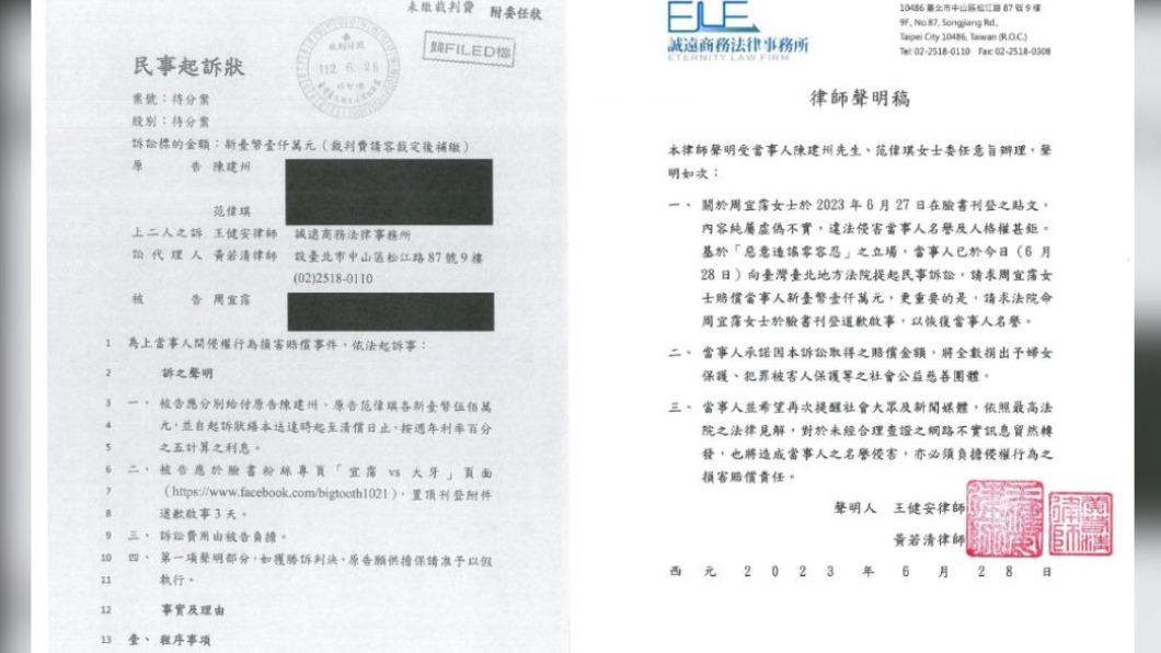 陳建州與范瑋琪向周宜霈提告。(圖/經紀人提供)
