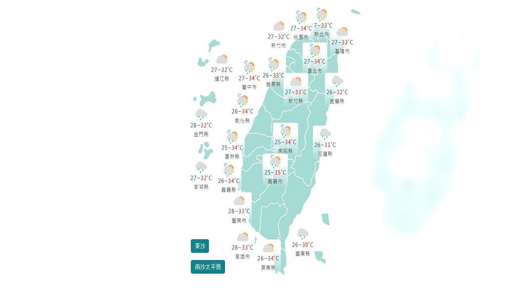 圖/中央社