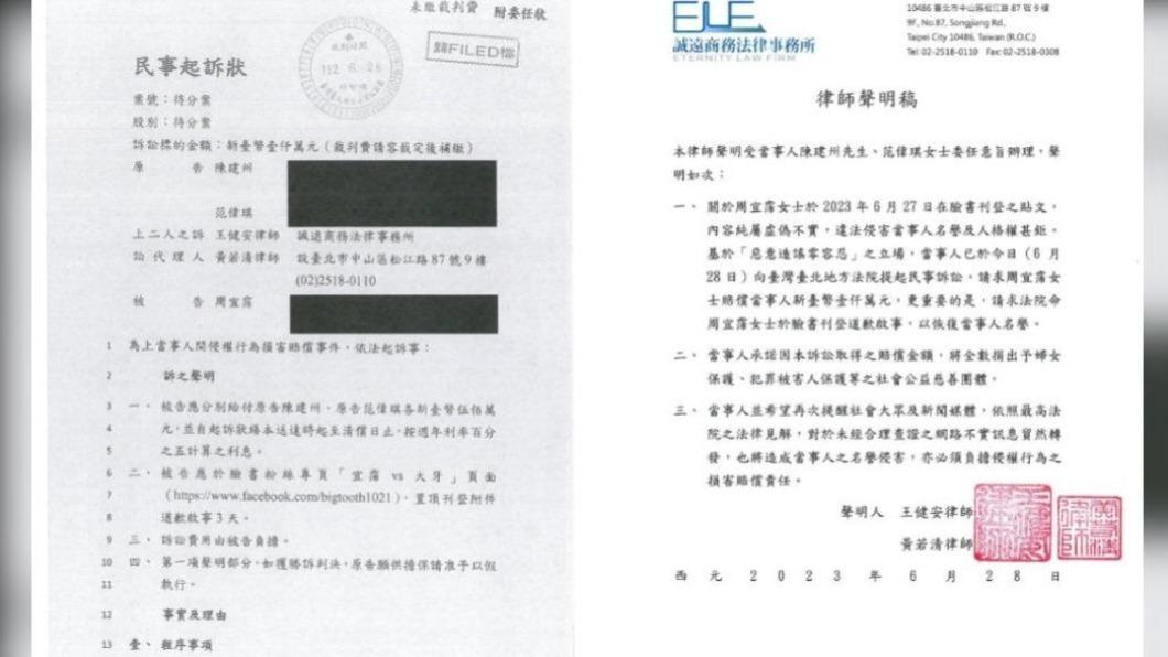 陳建州與范瑋琪向周宜霈提告。（圖／經紀人提供）