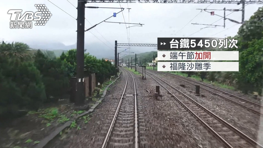 圖/TVBS