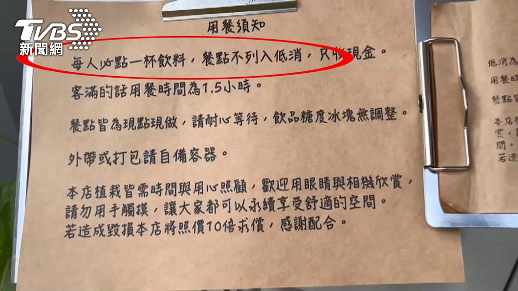 「低消為1杯飲料」!3人吃破千仍不行 消保官:標示不清