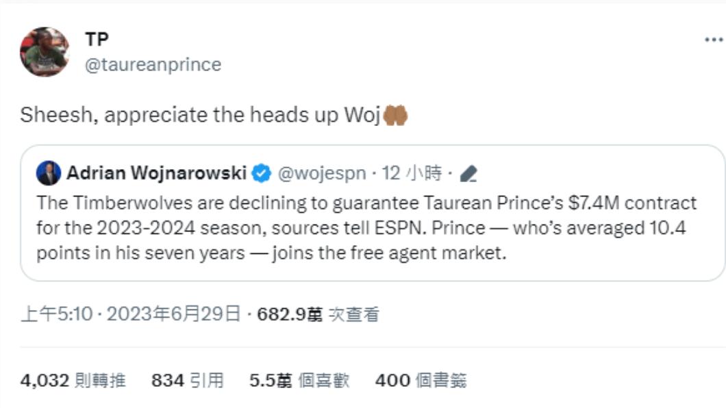 普林斯看到貼文後才知自己遭灰狼放棄。(圖/翻攝自普林斯推特)