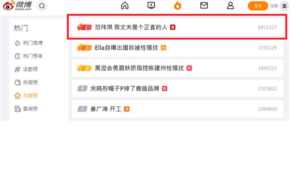 范瑋琪說的話也衝上微博熱搜,引來陸友的關注。(圖 / 翻攝自微博)