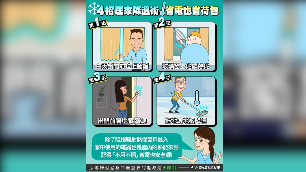 台電公開4招「居家降溫術」。(圖/翻攝自台電電力粉絲團臉書)