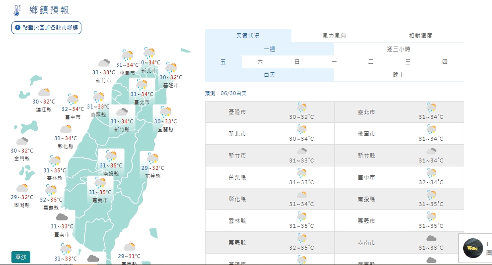 今日氣溫。(圖/翻攝氣象局)