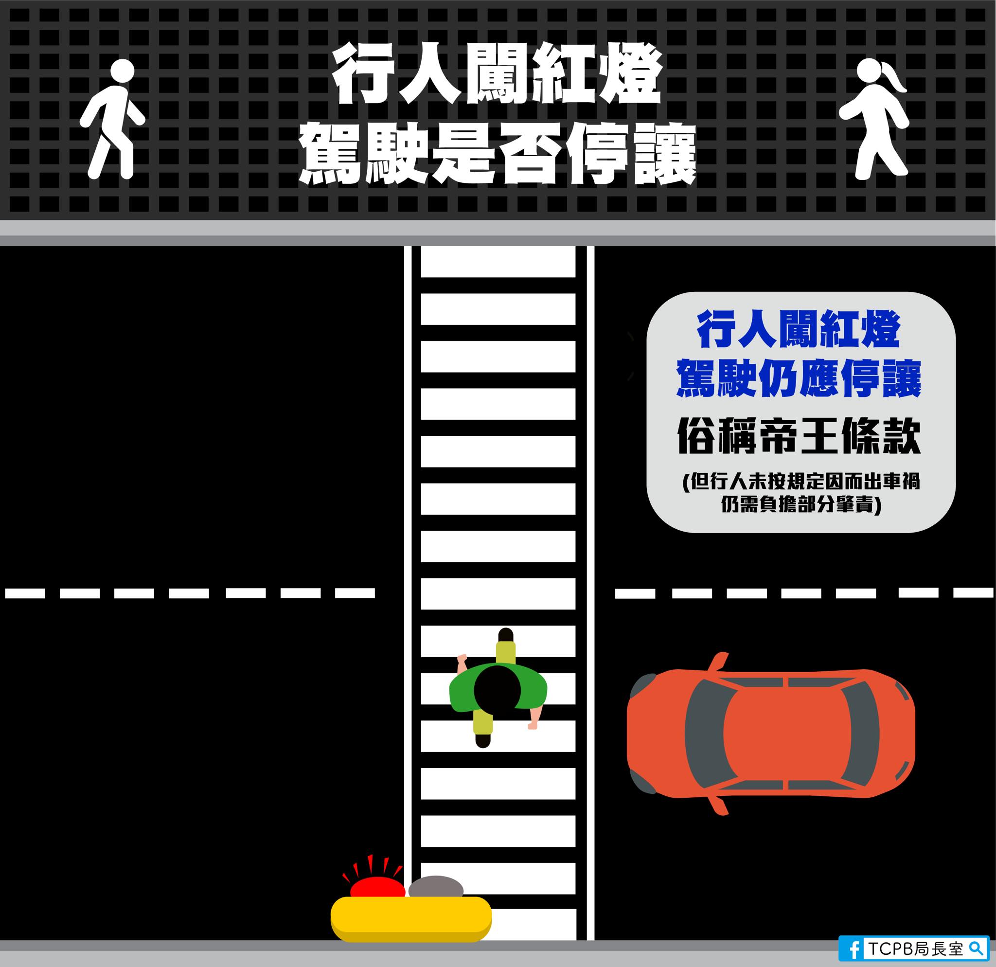 交通新制藏帝王條款?行人闖紅燈要禮讓 網批:開車活該