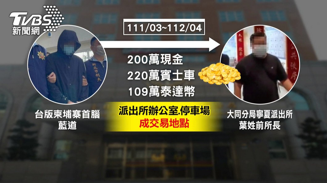 圖／TVBS 