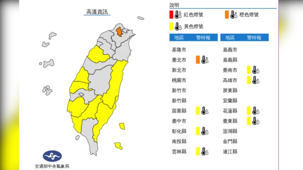 氣象局發佈高溫資訊。(圖/翻攝自中央氣象局)