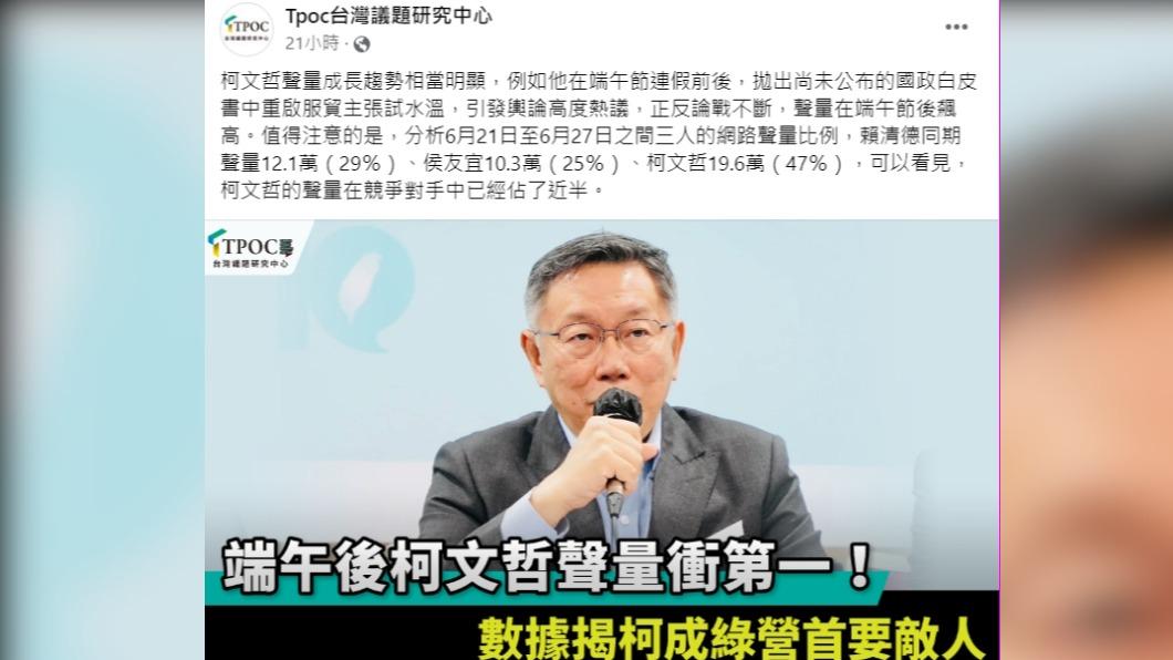 TPOC台灣議題研究中心表示,柯文哲聲量衝第一。(圖/翻攝自TPOC台灣議題研究中心臉書)