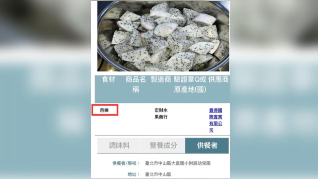 火龍果變芭樂、蝦仁炒麵「沒有麵」 北市營養午餐吃什麼
