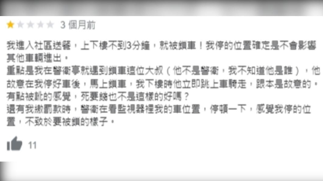 翻攝 / GOOGLE評論