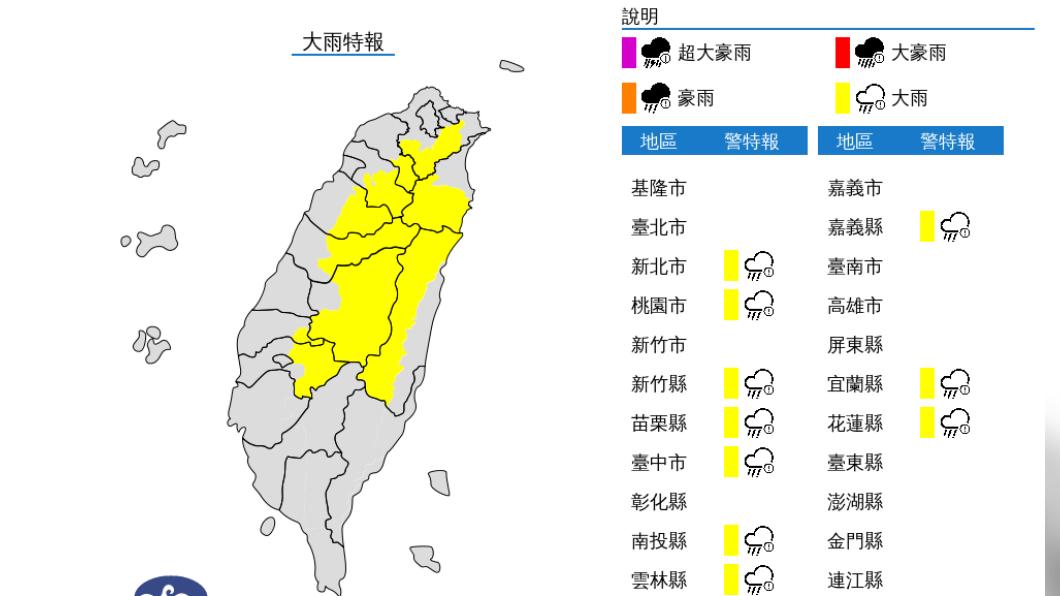 大雨特報。（圖／氣象局）