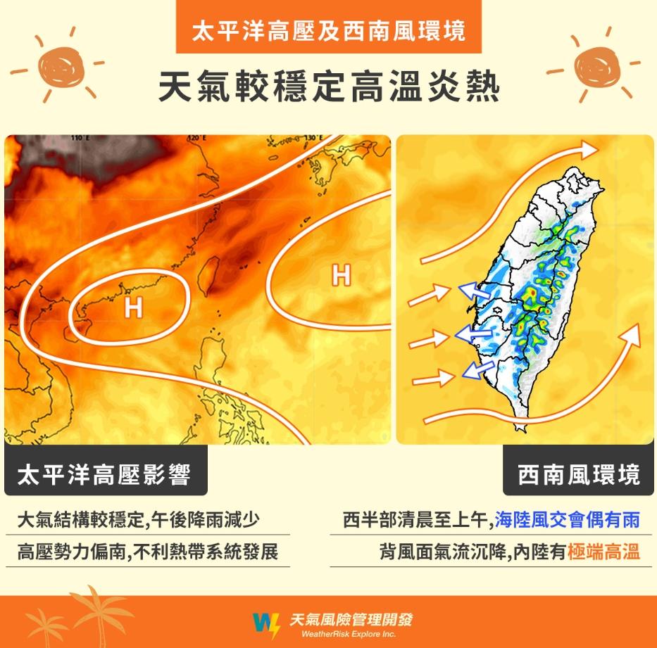 圖/翻攝自氣象粉專「天氣風險 WeatherRisk」