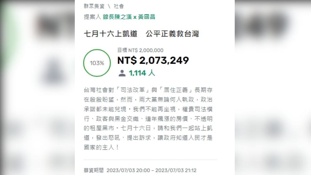 館長、黃國昌募資達標!(圖/翻攝自「嘖嘖」官網)