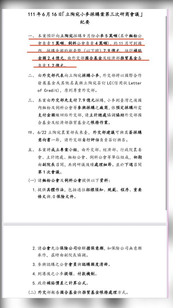 徐巧芯公布一份經濟部的會議紀錄，今年6月因為立陶宛農業部長來台灣要求，據說在經濟部主導下，開會協商要向立陶宛採購5位噸、高達7.9億元的小麥。（圖／徐巧芯提供）