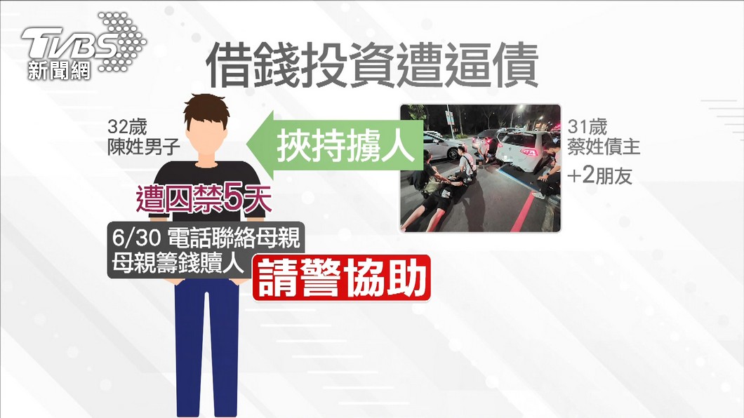 圖／TVBS 