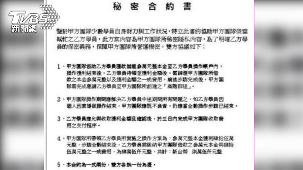 女學生被要求簽訂合約。(圖/TVBS)