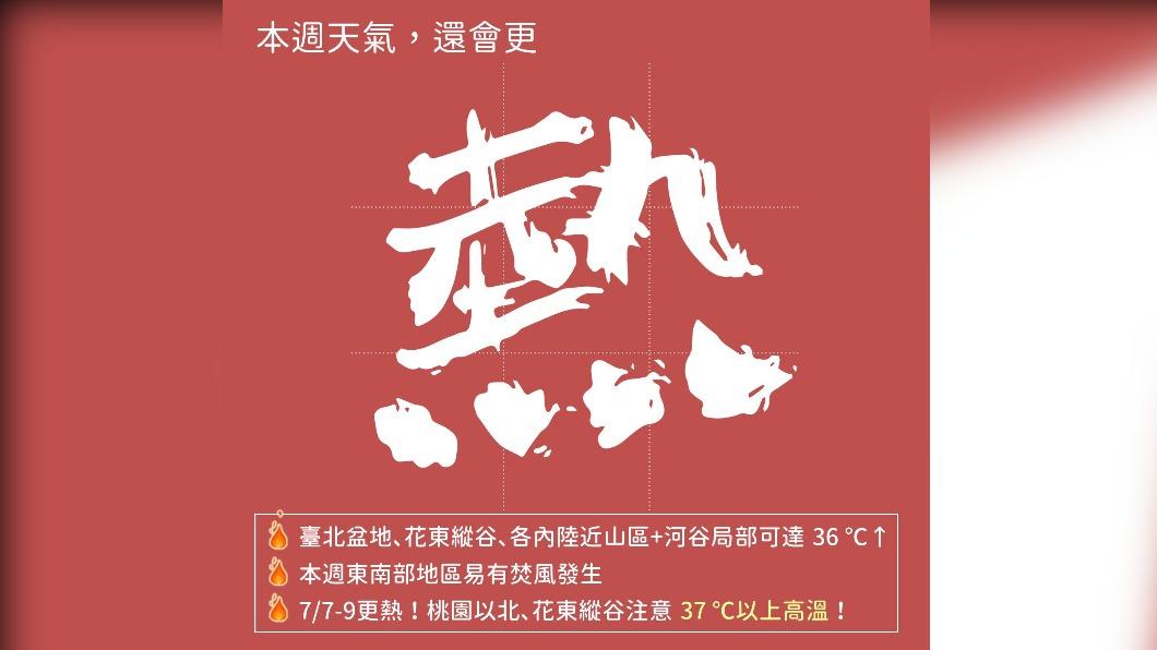 本週易出現極端高溫。(圖/翻攝自中央氣象局)