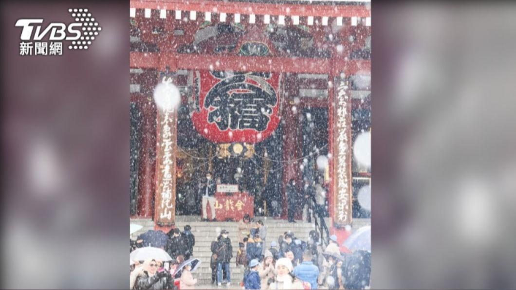 許多網友紛紛推薦淺草寺是日本東京必去景點之一,另晴空塔及六本木也位居二三。(示意圖/shutterstock達志影像)