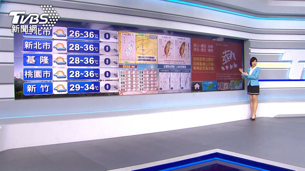 圖／TVBS 