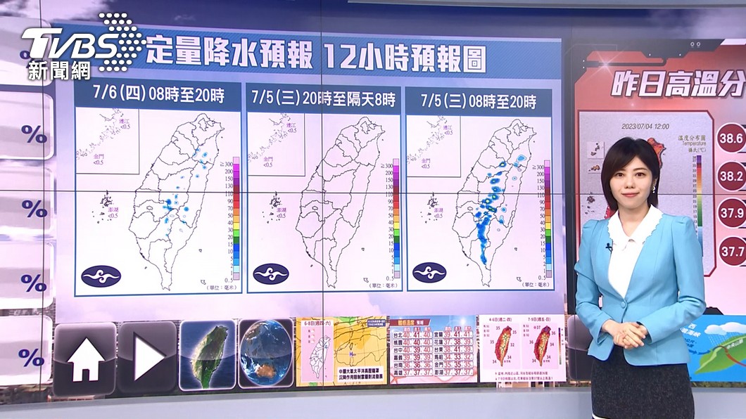 圖／TVBS 