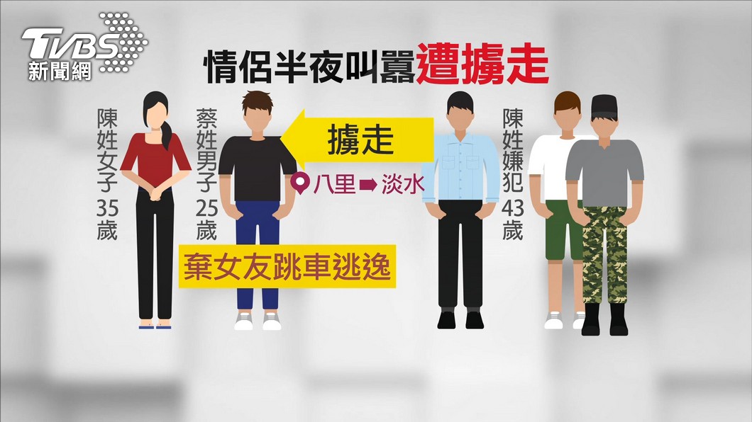 圖/TVBS