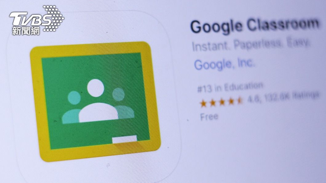 Google Classroom評價最低。(示意圖/shutterstock達志影像)