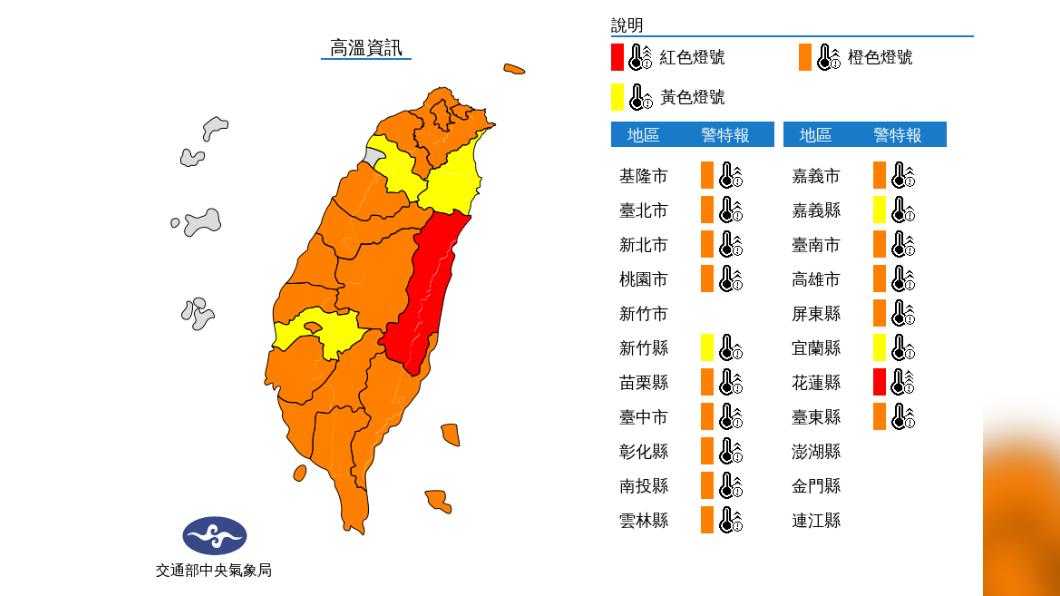 06:00天氣即時報/「夯番薯」!今熱爆 極端高溫!台北、花蓮恐飆38度