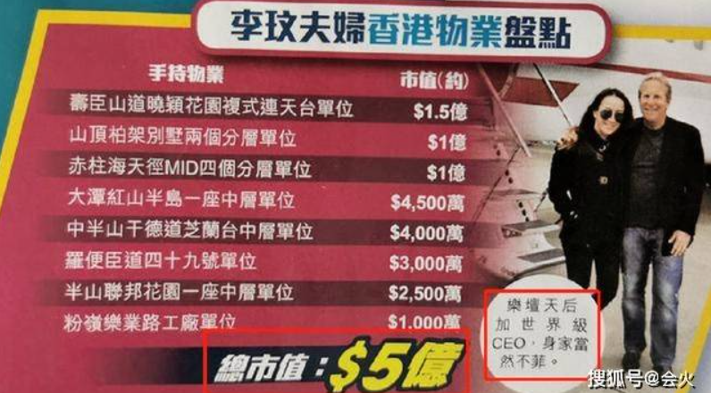 李玟夫妻在香港擁有8間房產。(圖/翻攝自微博)