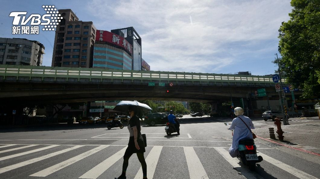 全台一片橘紅!北市、花蓮恐飆38度極端高溫