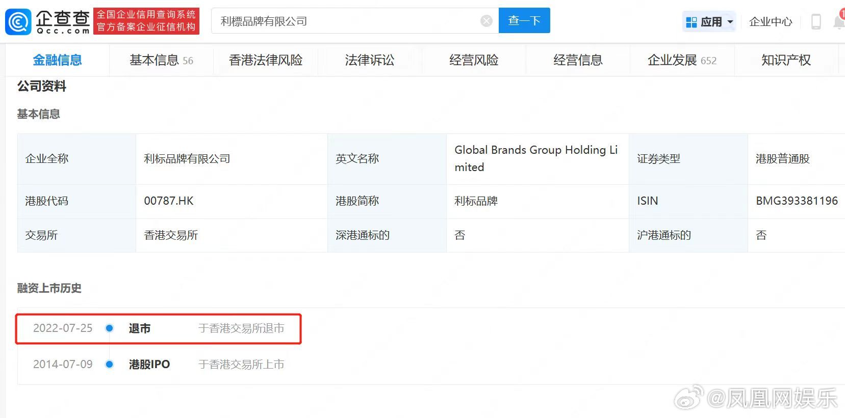李玟老公所在職公司,早已退出股市。(圖/翻攝自微博)