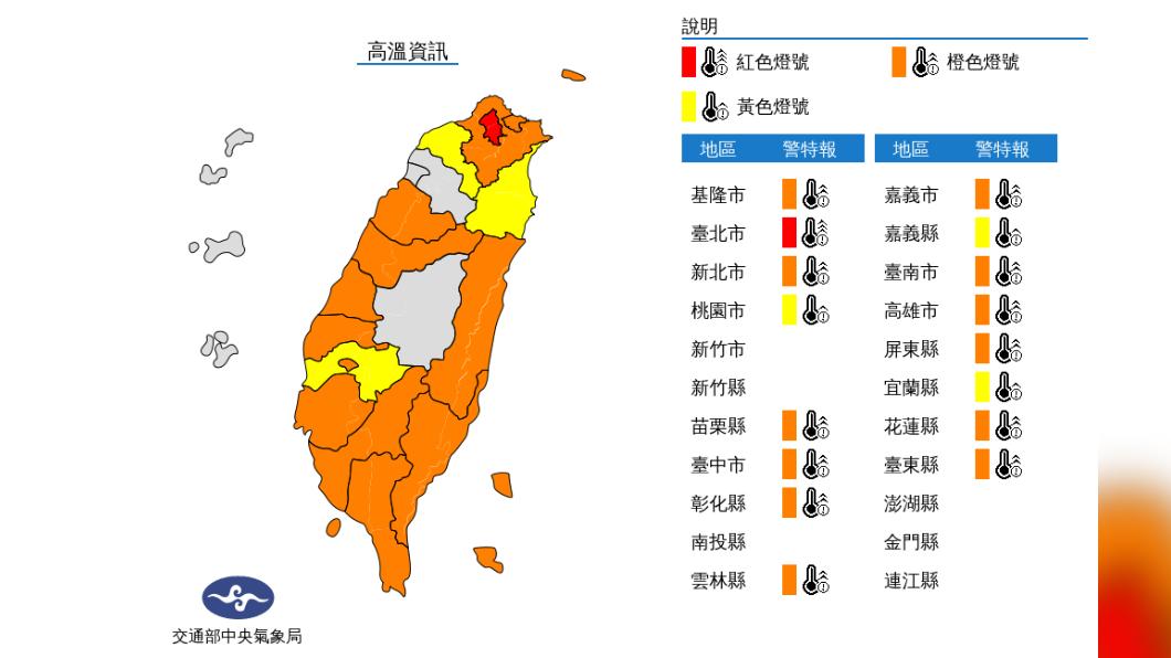 06:00天氣即時報/周末各地爆熱!台北盆地紅色燈號 紫外線飆危險級