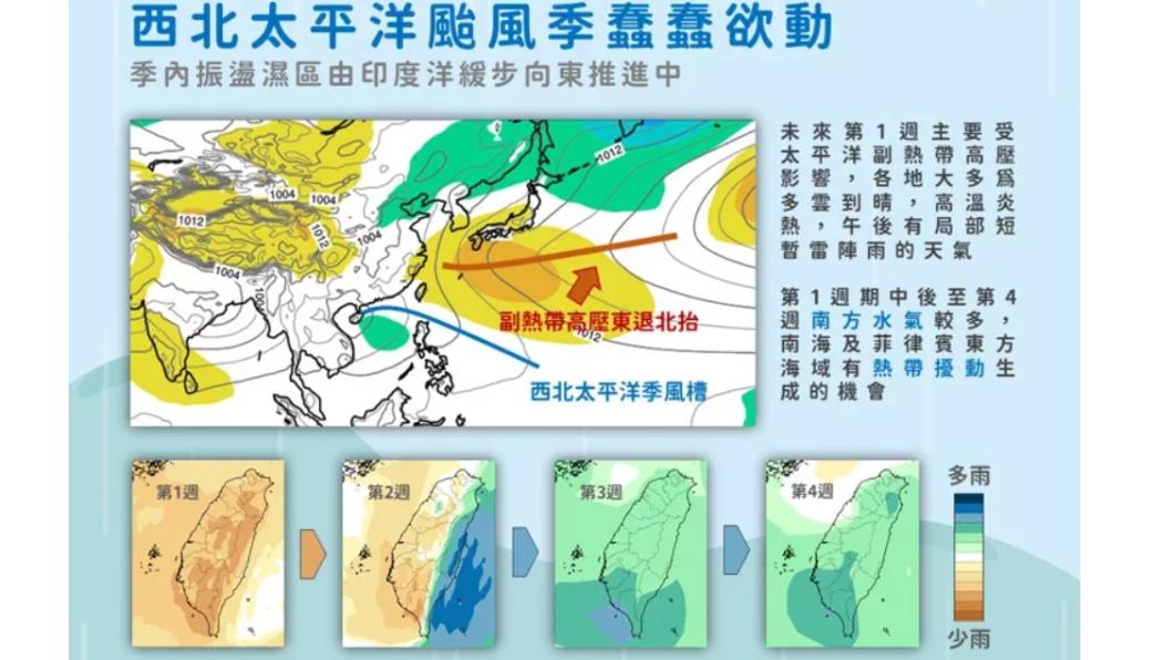 西北太平洋颱風季蠢蠢欲動。(圖/中央氣象局)