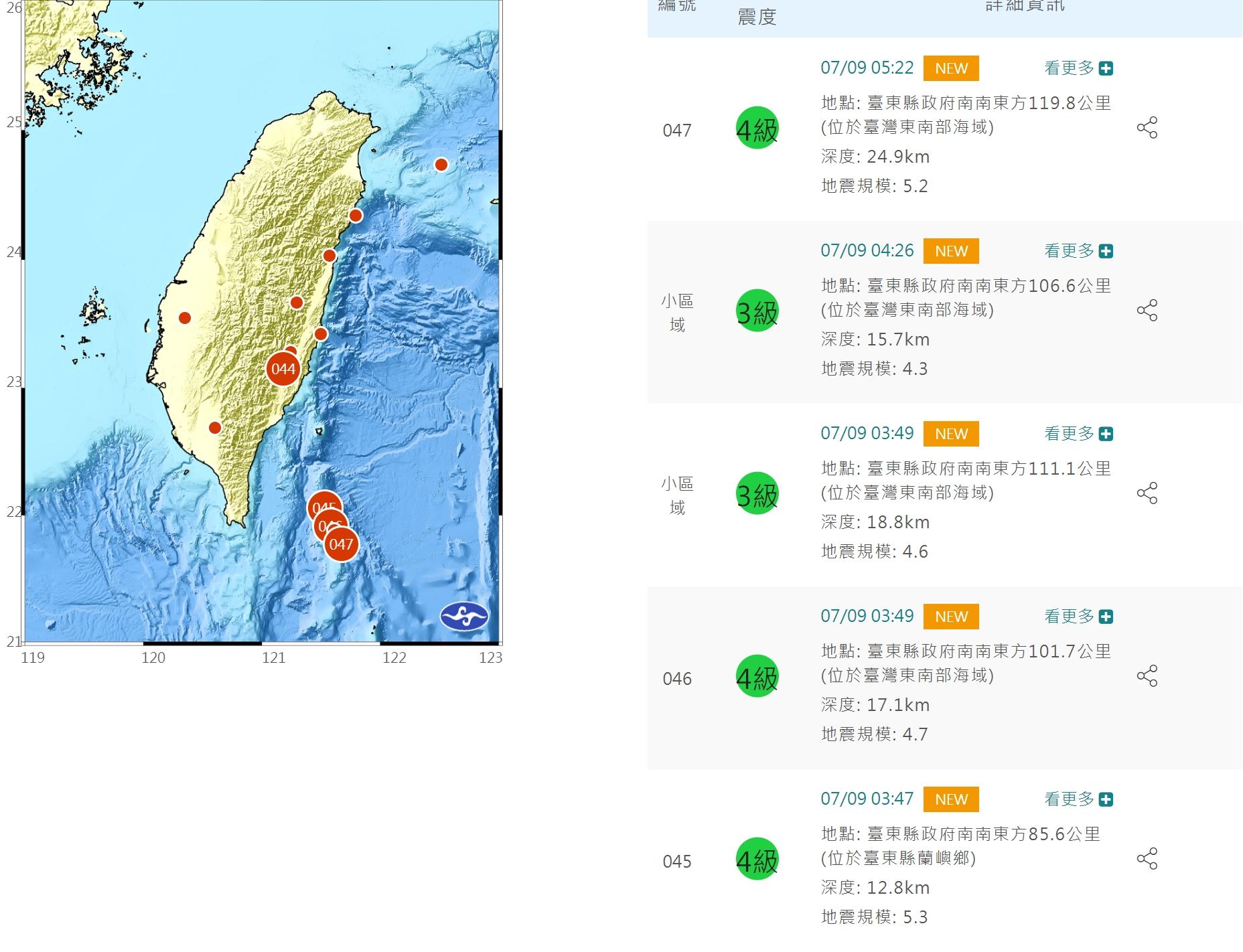 今日東部凌晨連5震。(圖/氣象局)
