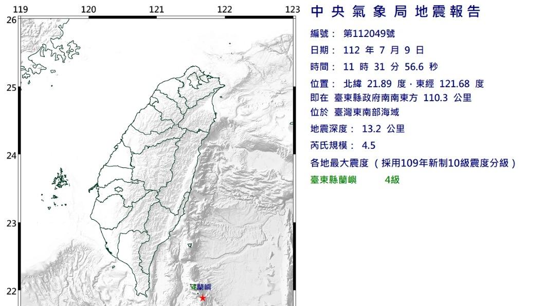快訊/東部外海連7震!11:31地牛再翻 規模4.5、最大震度4級