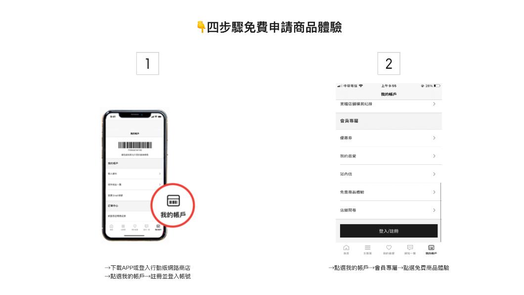 4步驟可以申請免費商品體驗。(圖/Uniqlo官網)