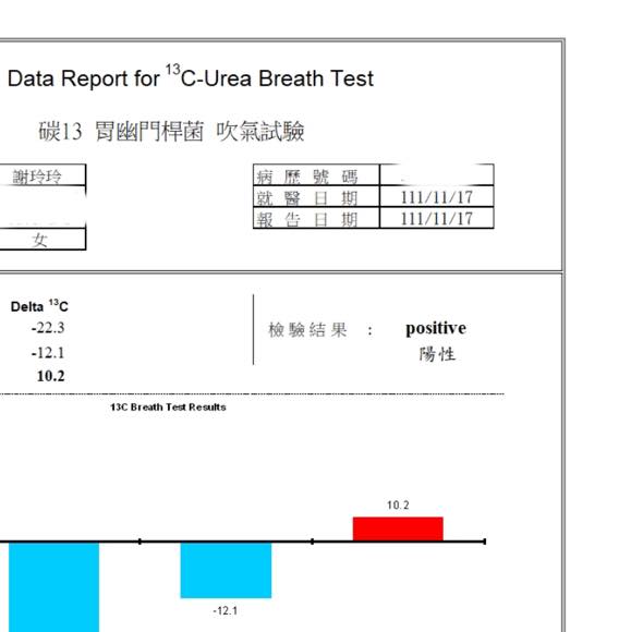 唐玲日前進行殺菌療程,但幽門桿菌越殺越多,讓她一度心死。(圖/翻攝自臉書)