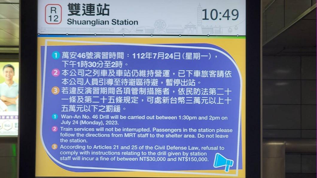 萬安演習期間到站旅客則暫時停留車站勿離站。(圖/台北捷運提供)