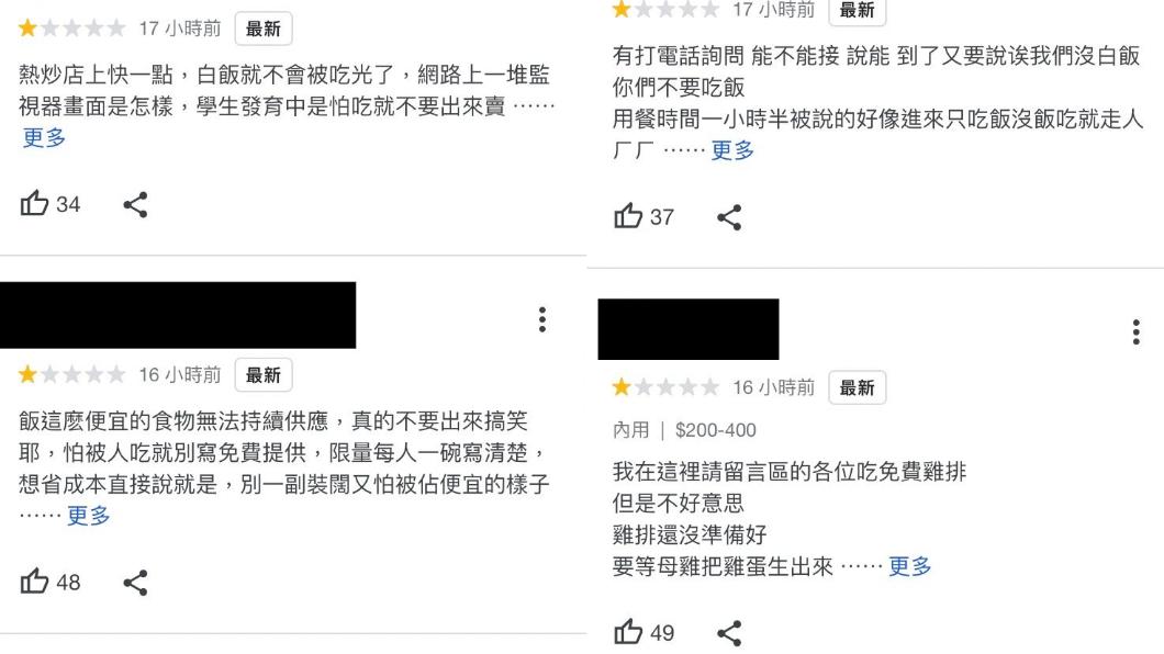昨晚仍出現不少網友惡意給予「1星負評」。（圖／翻攝自google map）