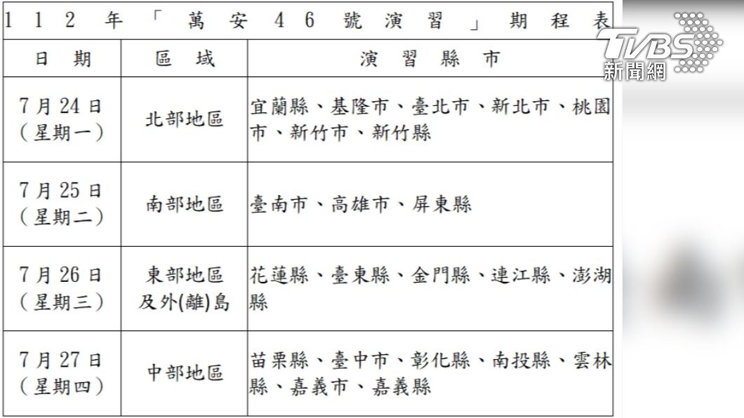 國防部公布「萬安46號」演習演練規劃表。（圖／國防部提供）