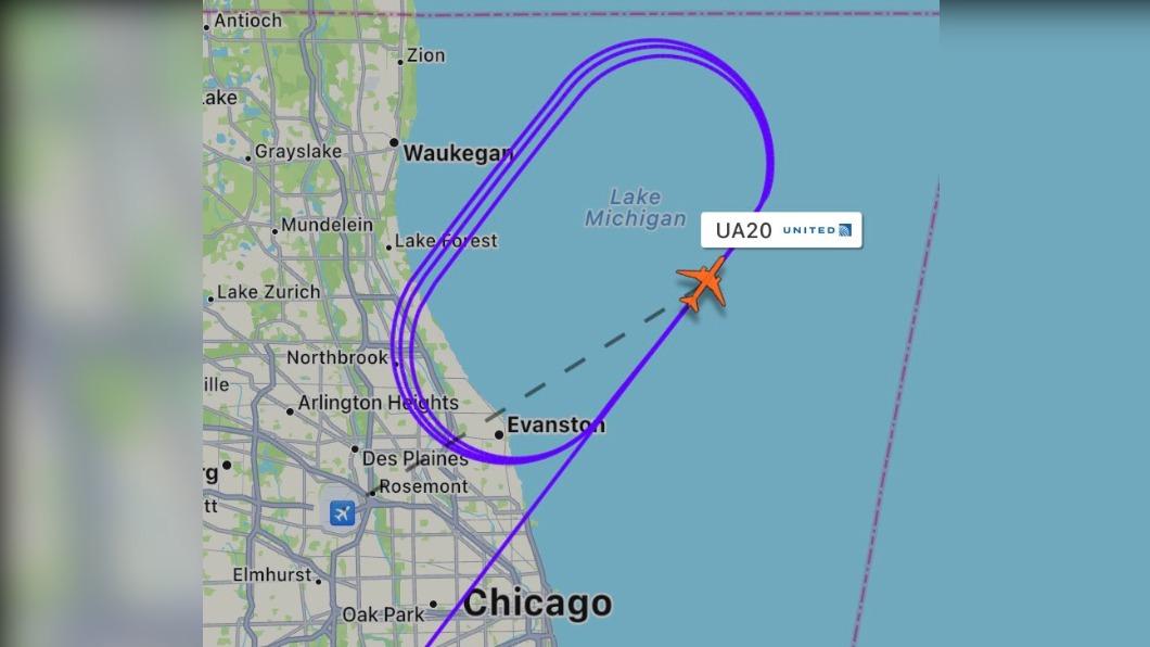 飛機為了消耗燃油重量以降落,只好在空中盤旋。(圖/翻攝自@flightradar24推特)