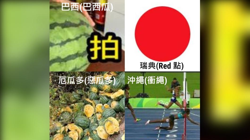 許多網友創意滿點,似乎跟著環遊世界蒐集諧音梗。(圖/翻攝自臉書路上觀察學院)