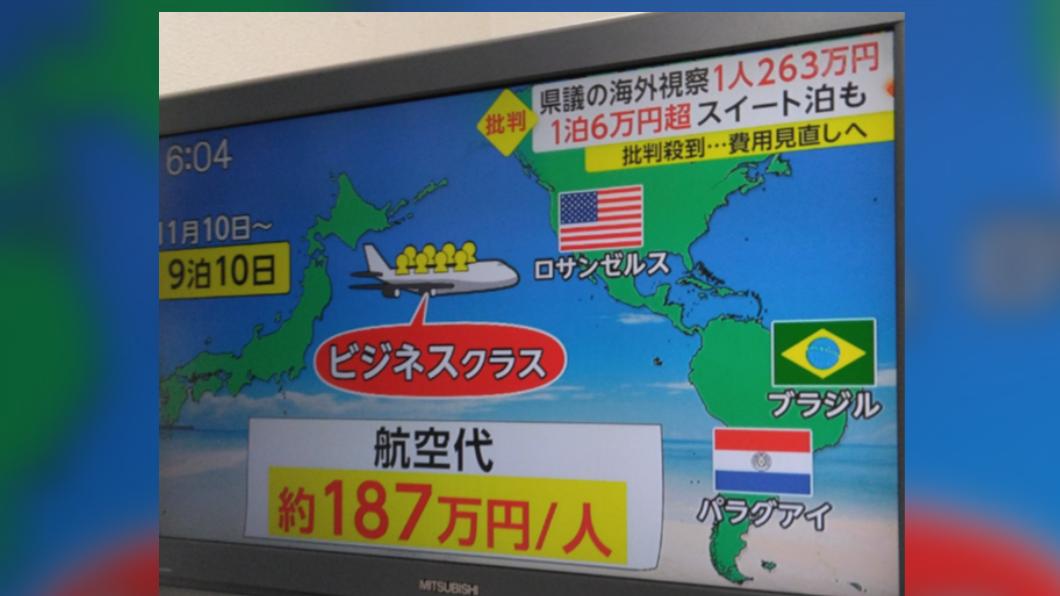香川議員視察,光是機票1人就要花費187萬圓。(圖/翻攝自推特@KTPnagisa)