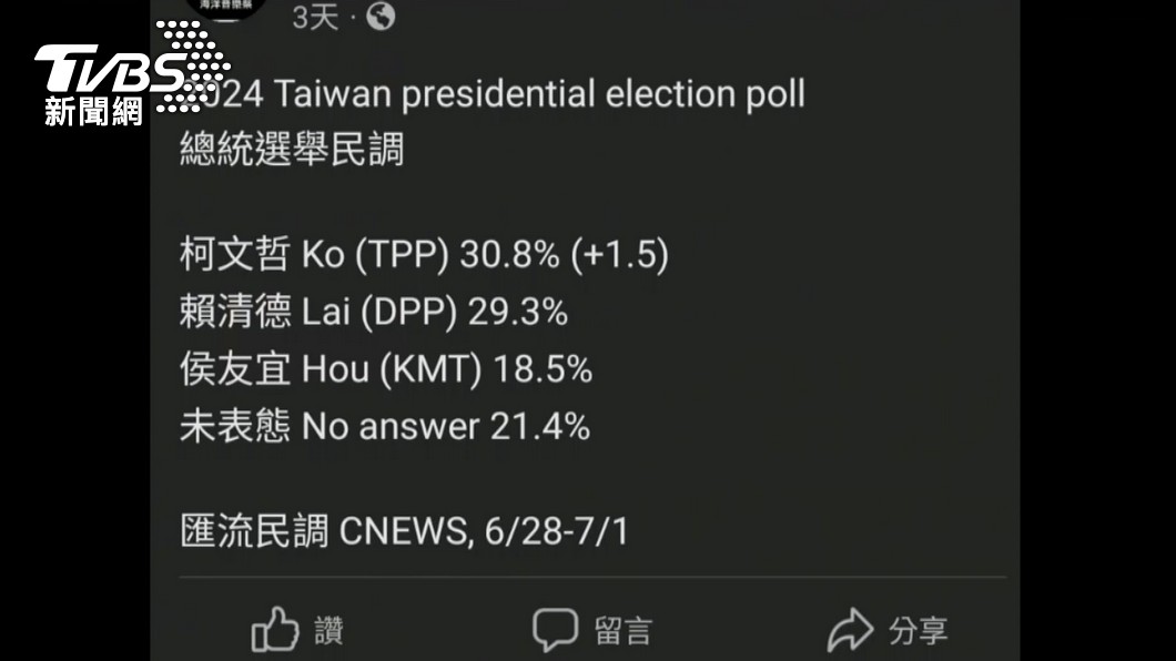 圖／TVBS