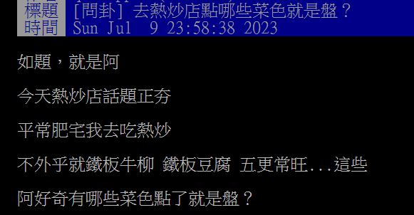 原PO好奇詢問熱炒店「哪道菜最盤」？貼文曝光後幾乎一面倒點名鳳梨蝦球。（圖／翻攝自PTT）