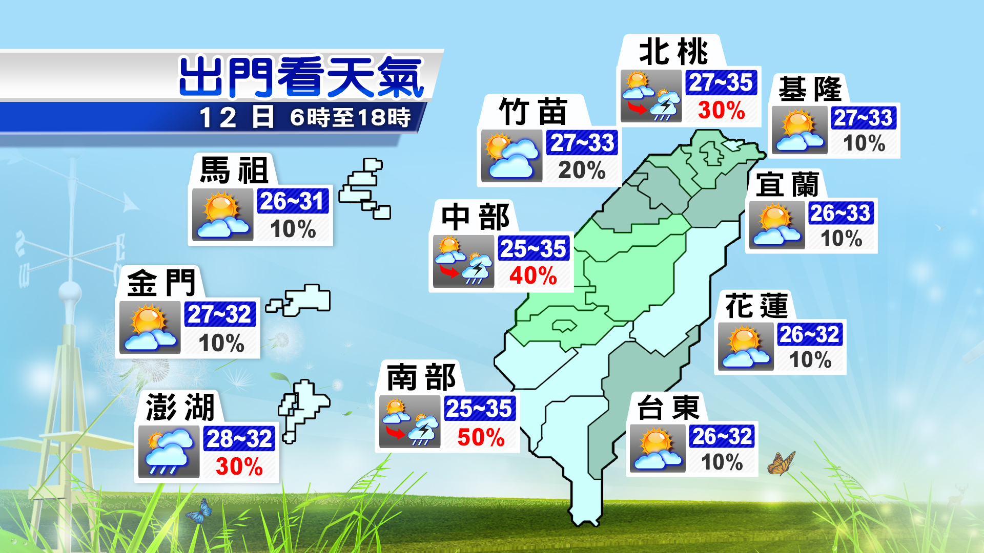 各地氣溫預報。(圖/TVBS)
