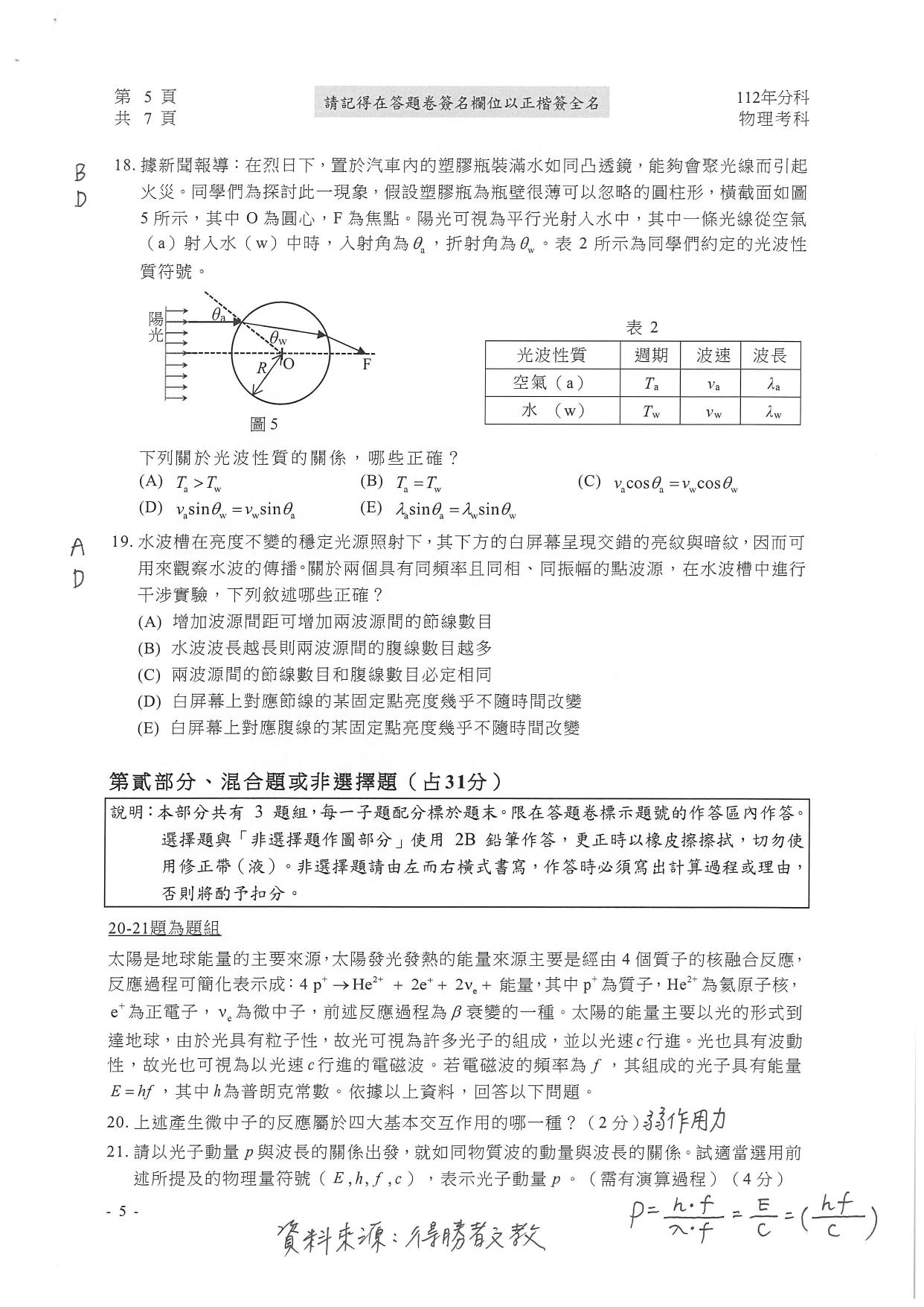 大學分科測驗物理科試題參考解答。(圖/得勝者文教提供)